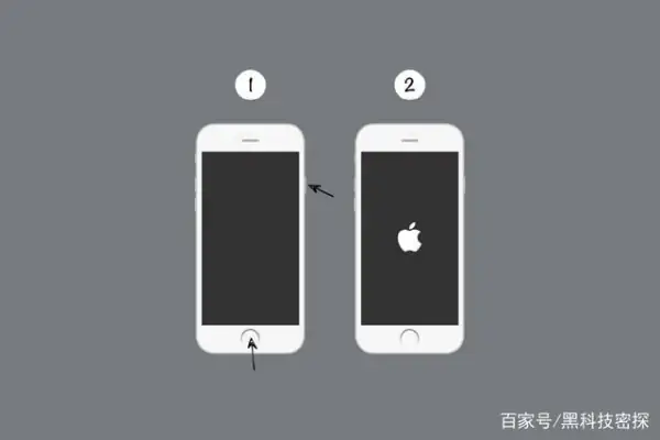 iphone1代到6代的图片(iphone1代是什么时候上市的)-第17张图片-技术汇