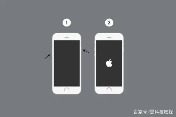 iphone1代到6代的图片(iphone1代是什么时候上市的)-第18张图片-技术汇